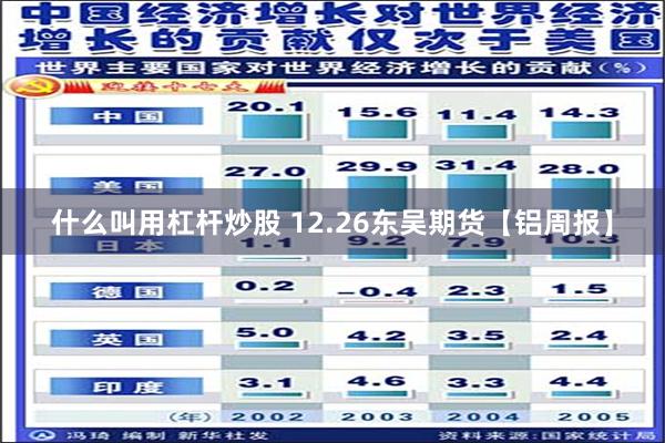 什么叫用杠杆炒股 12.26东吴期货【铝周报】