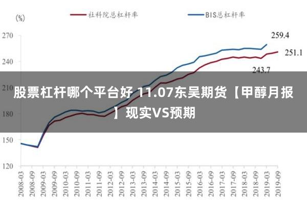 股票杠杆哪个平台好 11.07东吴期货【甲醇月报】现实VS预期