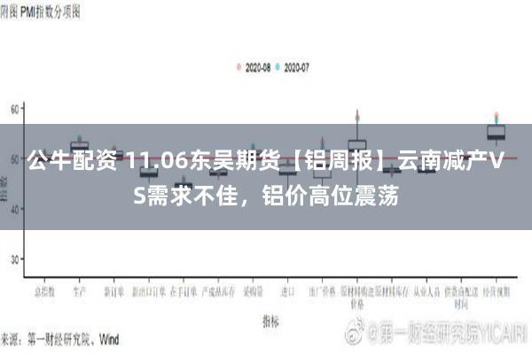 公牛配资 11.06东吴期货【铝周报】云南减产VS需求不佳，铝价高位震荡