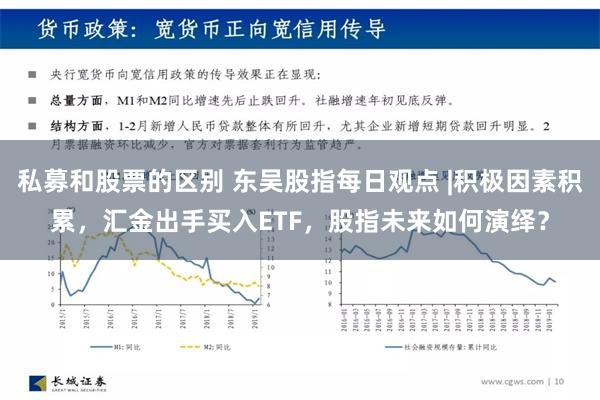 私募和股票的区别 东吴股指每日观点 |积极因素积累，汇金出手买入ETF，股指未来如何演绎？