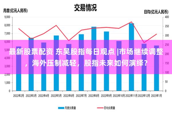 最新股票配资 东吴股指每日观点 |市场继续调整，海外压制减轻，股指未来如何演绎？