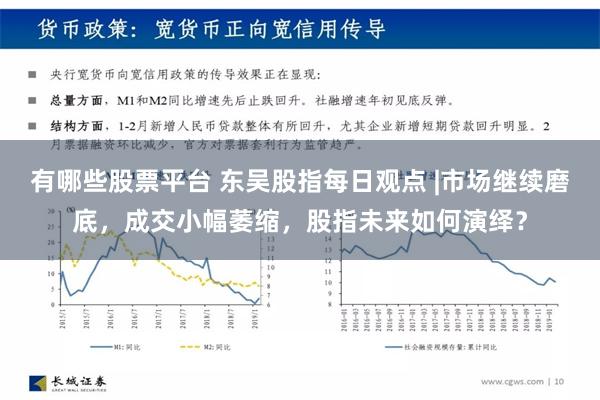 有哪些股票平台 东吴股指每日观点 |市场继续磨底，成交小幅萎缩，股指未来如何演绎？