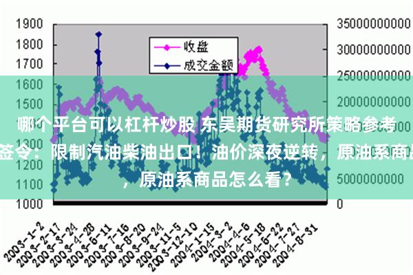 哪个平台可以杠杆炒股 东吴期货研究所策略参考｜俄总理签令：限制汽油柴油出口！油价深夜逆转，原油系商品怎么看？