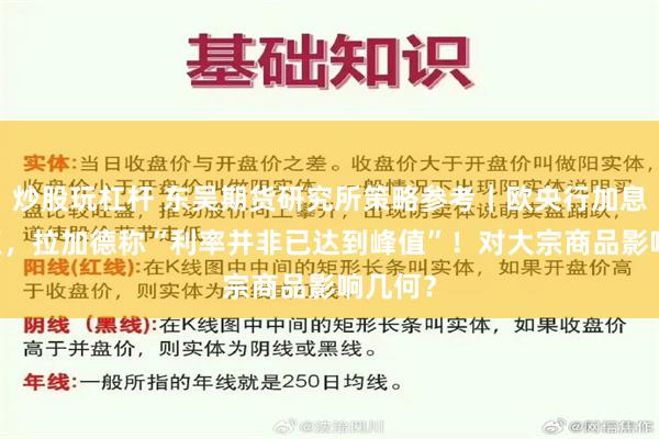 炒股玩杠杆 东吴期货研究所策略参考｜欧央行加息25基点，拉加德称“利率并非已达到峰值”！对大宗商品影响几何？