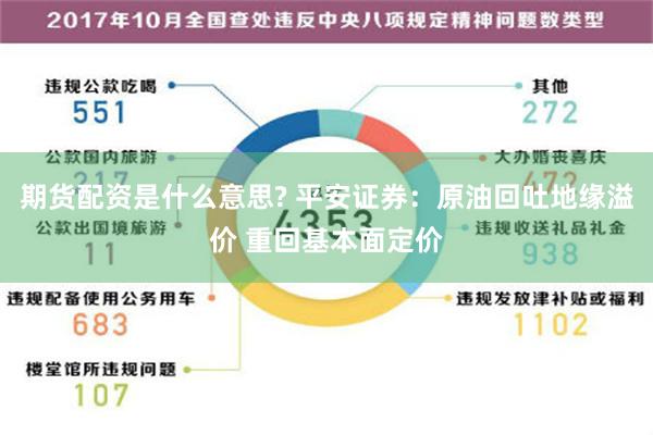 期货配资是什么意思? 平安证券：原油回吐地缘溢价 重回基本面定价