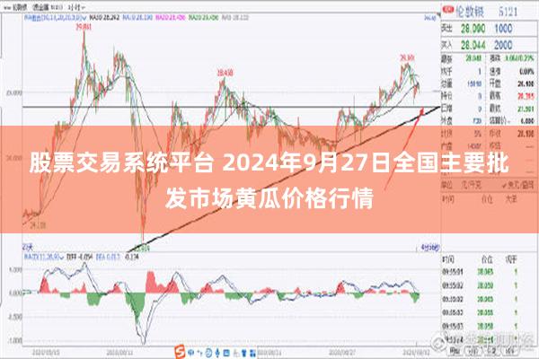 股票交易系统平台 2024年9月27日全国主要批发市场黄瓜价格行情