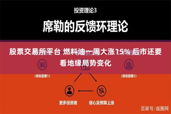 股票交易所平台 燃料油一周大涨15% 后市还要看地缘局势变化