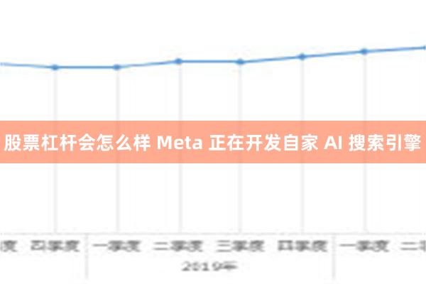 股票杠杆会怎么样 Meta 正在开发自家 AI 搜索引擎