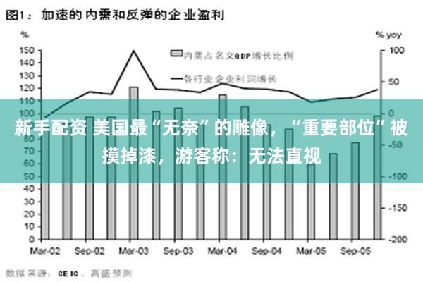 新手配资 美国最“无奈”的雕像，“重要部位”被摸掉漆，游客称：无法直视