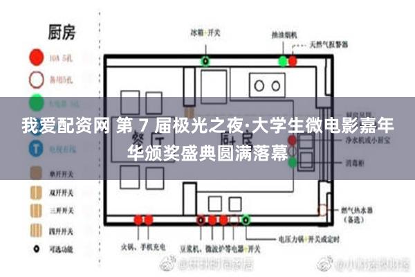 我爱配资网 第 7 届极光之夜·大学生微电影嘉年华颁奖盛典圆满落幕