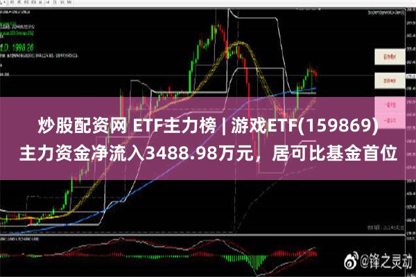 炒股配资网 ETF主力榜 | 游戏ETF(159869)主力资金净流入3488.98万元，居可比基金首位