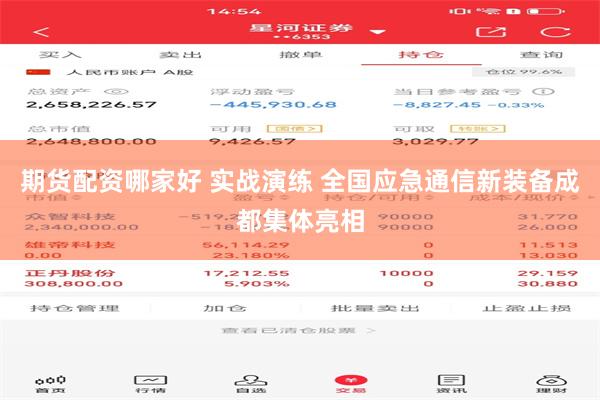 期货配资哪家好 实战演练 全国应急通信新装备成都集体亮相