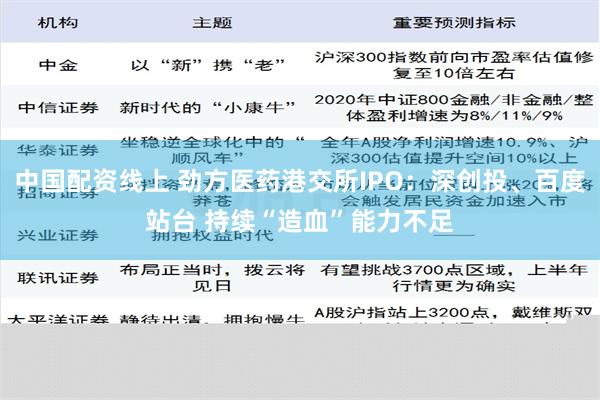 中国配资线上 劲方医药港交所IPO：深创投、百度站台 持续“造血”能力不足