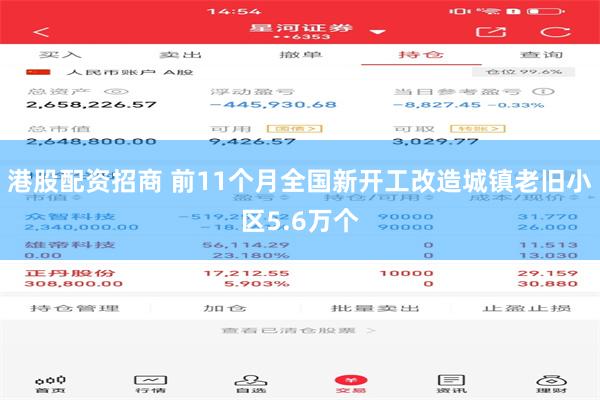 港股配资招商 前11个月全国新开工改造城镇老旧小区5.6万个