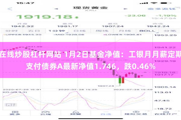 在线炒股杠杆网站 1月2日基金净值：工银月月薪定期支付债券A最新净值1.746，跌0.46%