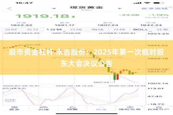 股市资金杠杆 永吉股份：2025年第一次临时股东大会决议公告