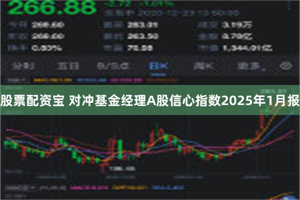 股票配资宝 对冲基金经理A股信心指数2025年1月报