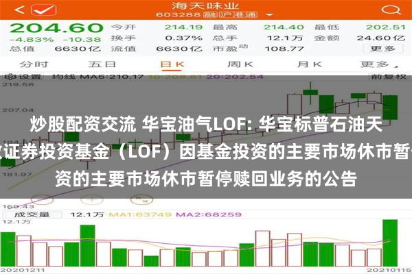 炒股配资交流 华宝油气LOF: 华宝标普石油天然气上游股票指数证券投资基金（LOF）因基金投资的主要市场休市暂停赎回业务的公告