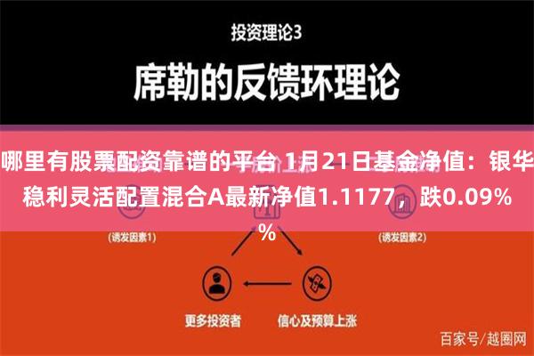 哪里有股票配资靠谱的平台 1月21日基金净值：银华稳利灵活配置混合A最新净值1.1177，跌0.09%