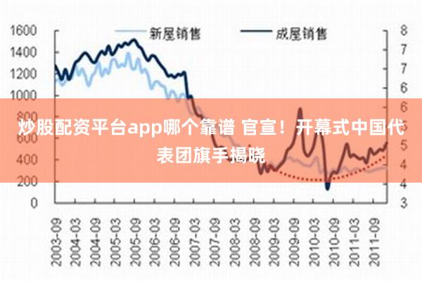 炒股配资平台app哪个靠谱 官宣！开幕式中国代表团旗手揭晓