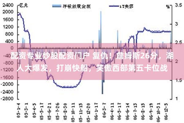 配资专业炒股配资门户 复仇！詹姆斯26分，湖人大爆发，打崩快船，笑傲西部第五卡位战